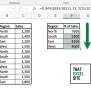 Excel SUMIF(): How To Use The Excel SUMIF() Function - That Excel Site