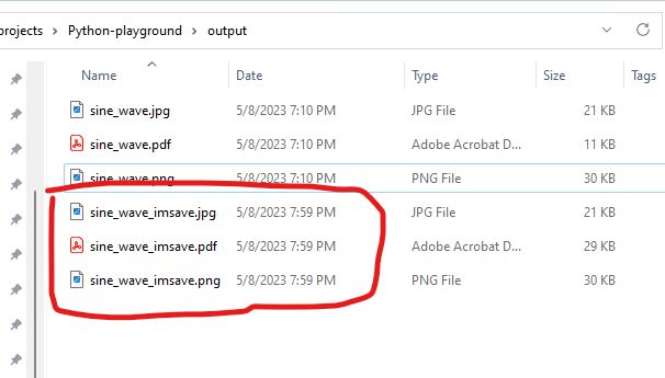3 Methods To Save Plots As Images Or Pdf Files In Matplotlib By - Incredible Full HD City Arts | Free Download