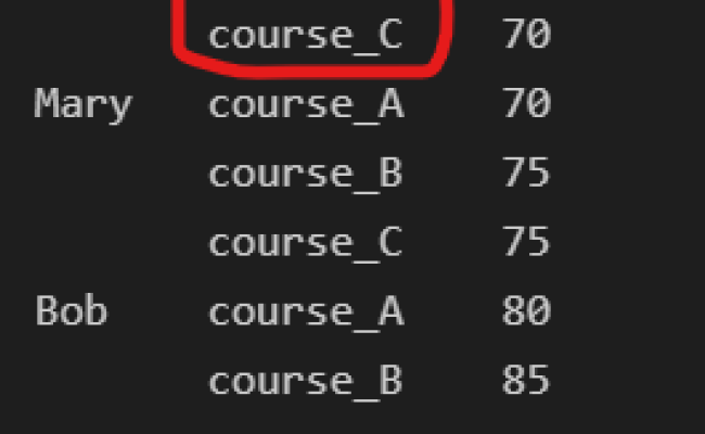 Pandas >> Reshaping Data And Analyze Data & That's It ! Code Snippets