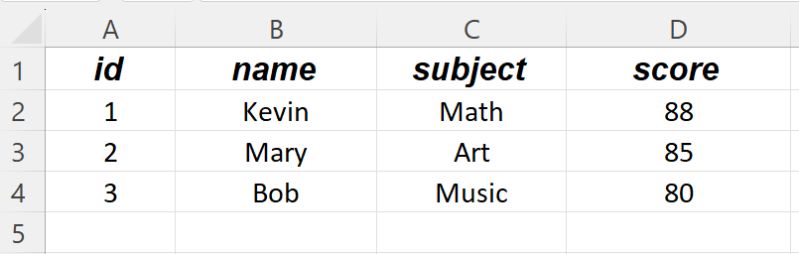 Python Openpyxl Insert Row While Pushing Down Background Color - Download Beautiful Mountain Image | Mobile