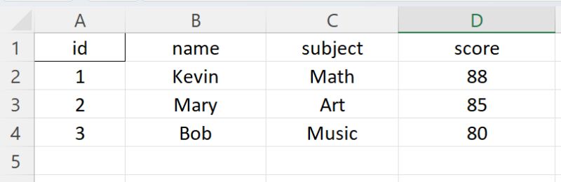 Python Apply Style On Different Columns From Different Rules Through - Amazing Full HD Gradient Wallpapers | Free Download