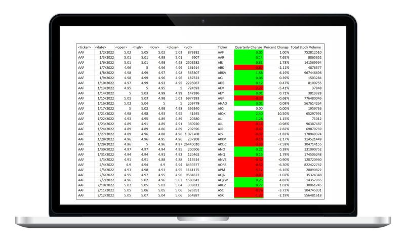 Thaychansy Thay Chansy Github - Best Colorful Photos in Retina