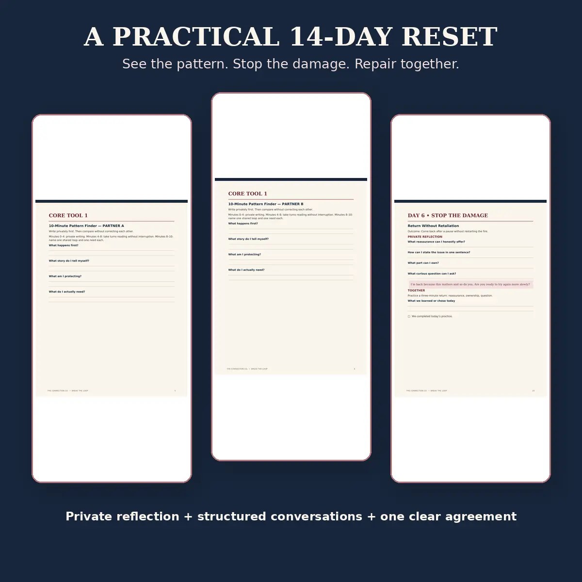 Inside pages of the Break the Loop couples communication workbook