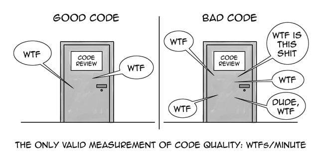 Good code – Bad code