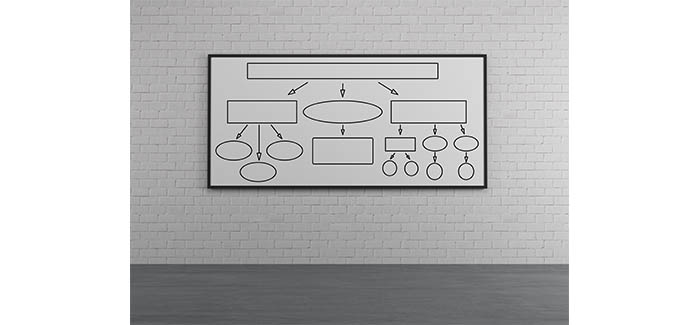 Algorithm For Selecting Triz Toolsthe Triz Journal - 8K Colorful Patterns for Desktop