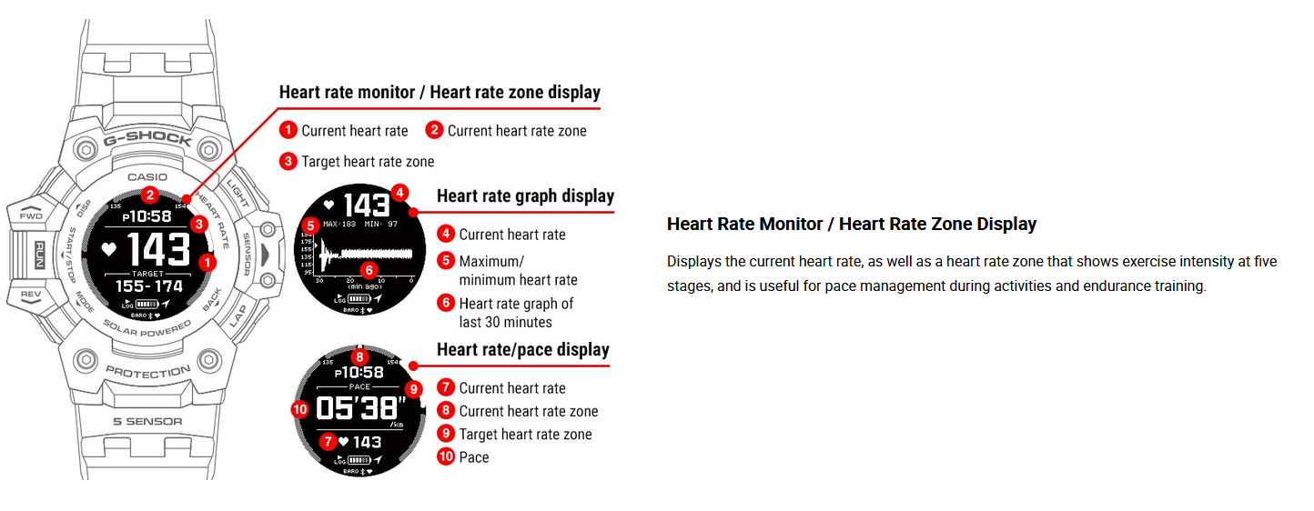 casio g shock target