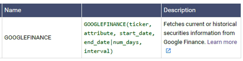 Google Finance function (Keeping up – live portfolio tracking spreadsheet)