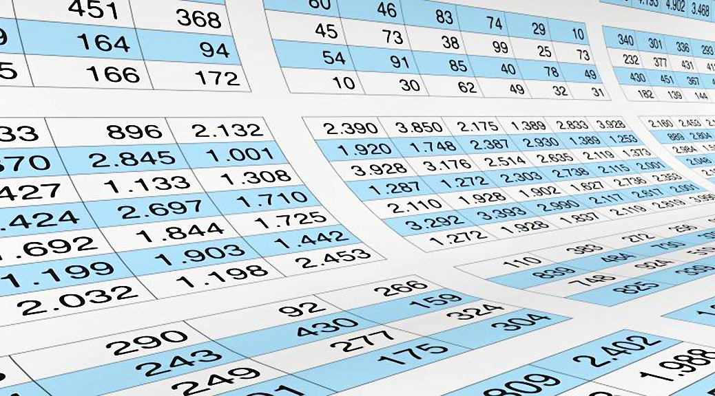 Fundamental Analysis spreadsheet