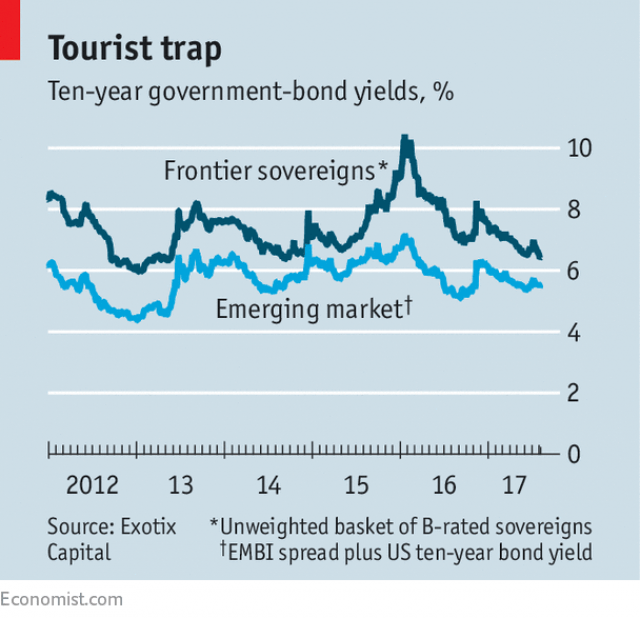 Bond yields (Weekly Roundup, 15th August 2017)