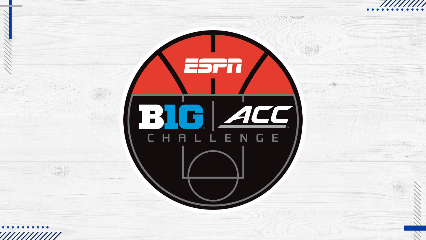 Sunday, january 9, 2022, indiana ; Schedule Announced For Men S Basketball 2021 Big Ten Acc Challenge Atlantic Coast Conference