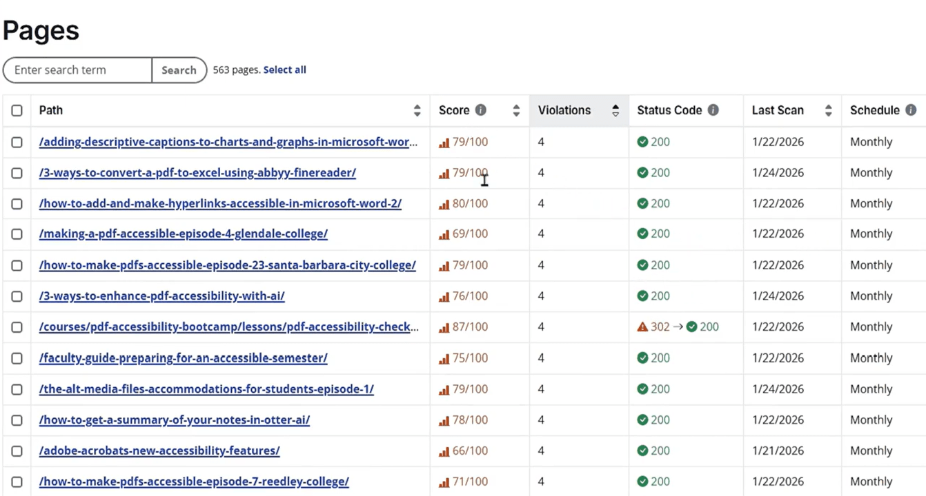 Accessible Web RAMP platform allows you to set up periodic monitoring of any or all pages on your website