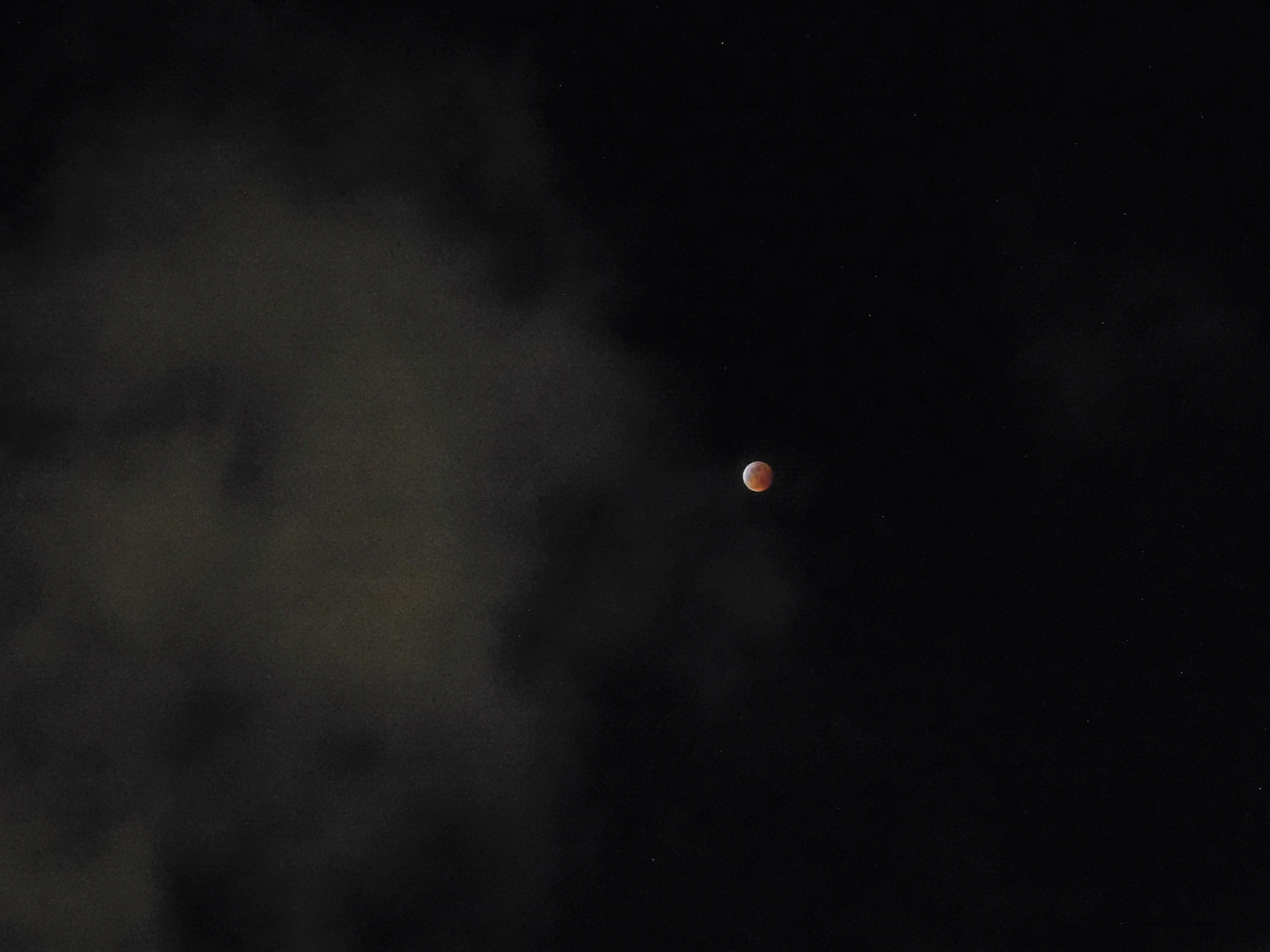 Full Wolf Moon Lunar Eclipse 2019 – Amethyst Moon