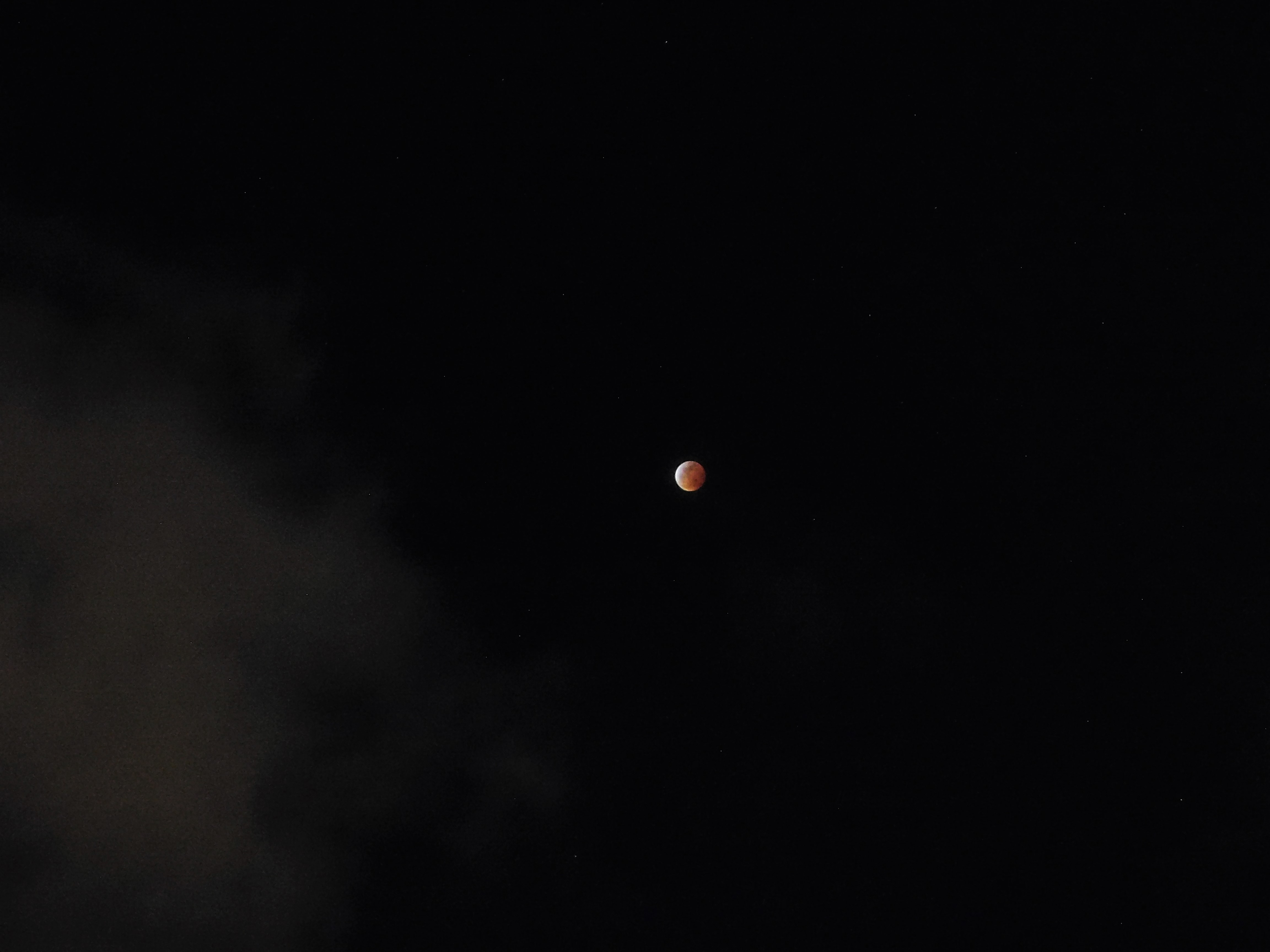 Full Wolf Moon Lunar Eclipse 2019 – Amethyst Moon