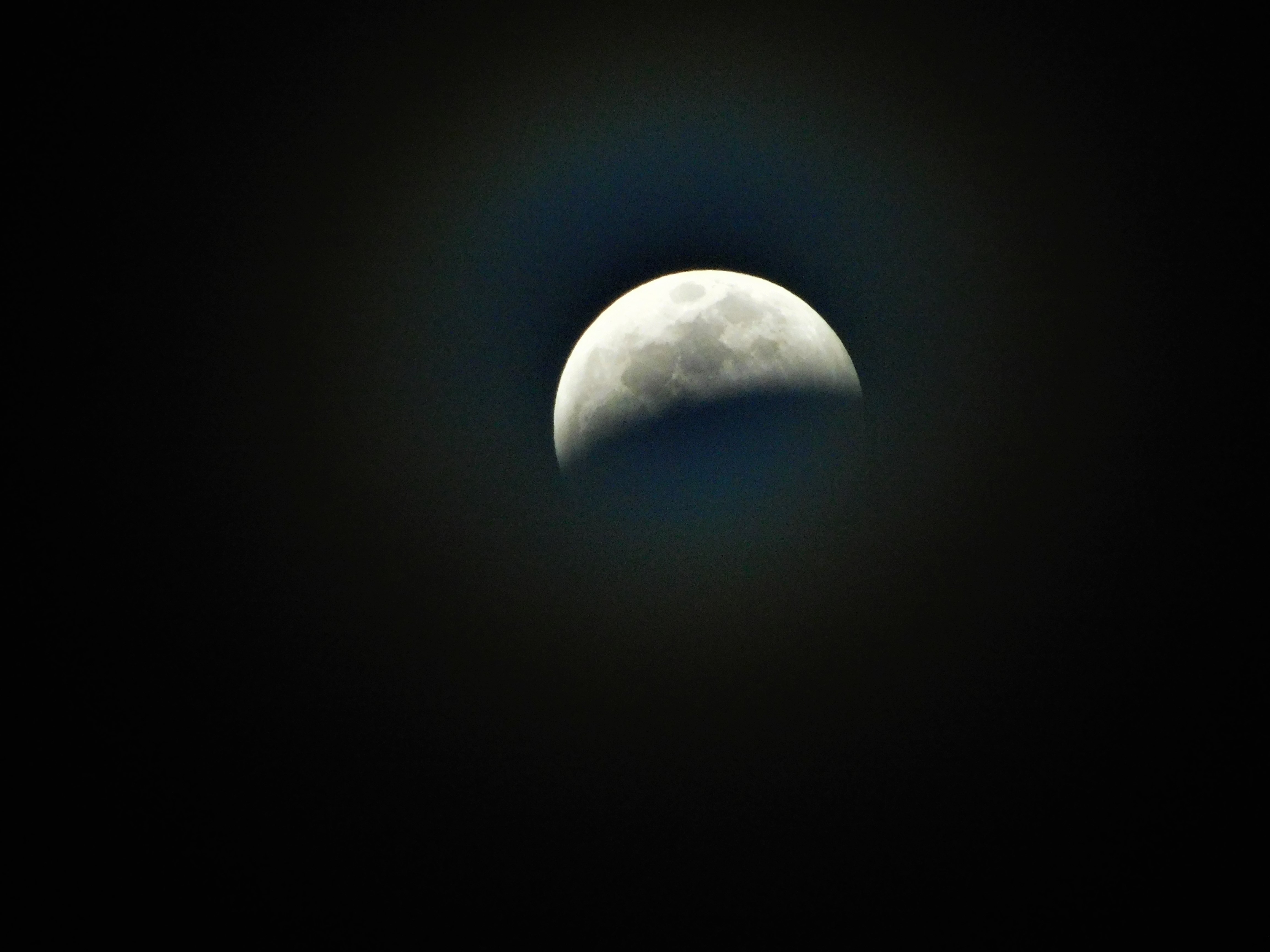 Full Wolf Moon Lunar Eclipse 2019 – Amethyst Moon