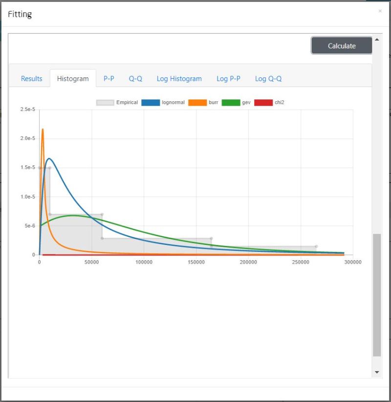 Proactive Risk Identification Scenario Analysis For Operational Risks - Incredible Landscape Pattern - High Resolution