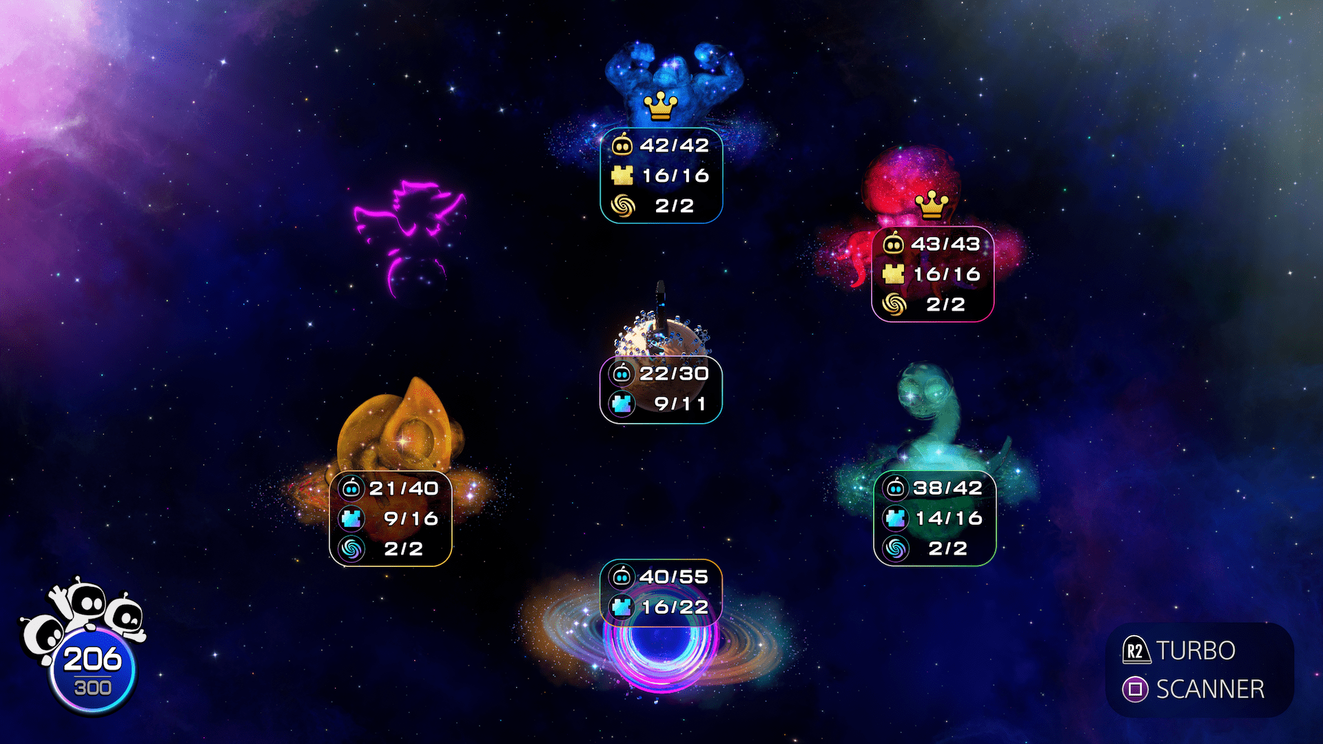 6 Galaxies à parcourir.