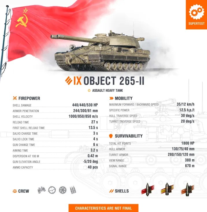 Supertest: Object 265-2