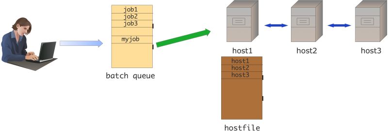 Mpi Batch1 Pdf - Artistic HD Light Patterns | Free Download