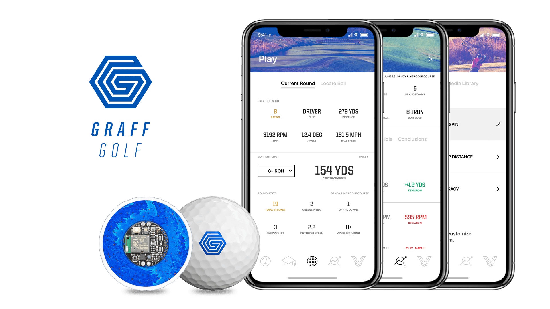 Graff Golf Smart Ball Announcement The Art Of Simple Golf