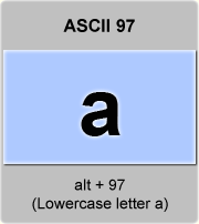 With indication of browser support. Ascii Code A Lowercase Letter A Minuscule A American Standard Code For Information Interchange The Complete Ascii Table Characters Letters Vowels With Accents Consonants Signs Symbols Numbers Lowercase Letter A Minuscule Ascii 97