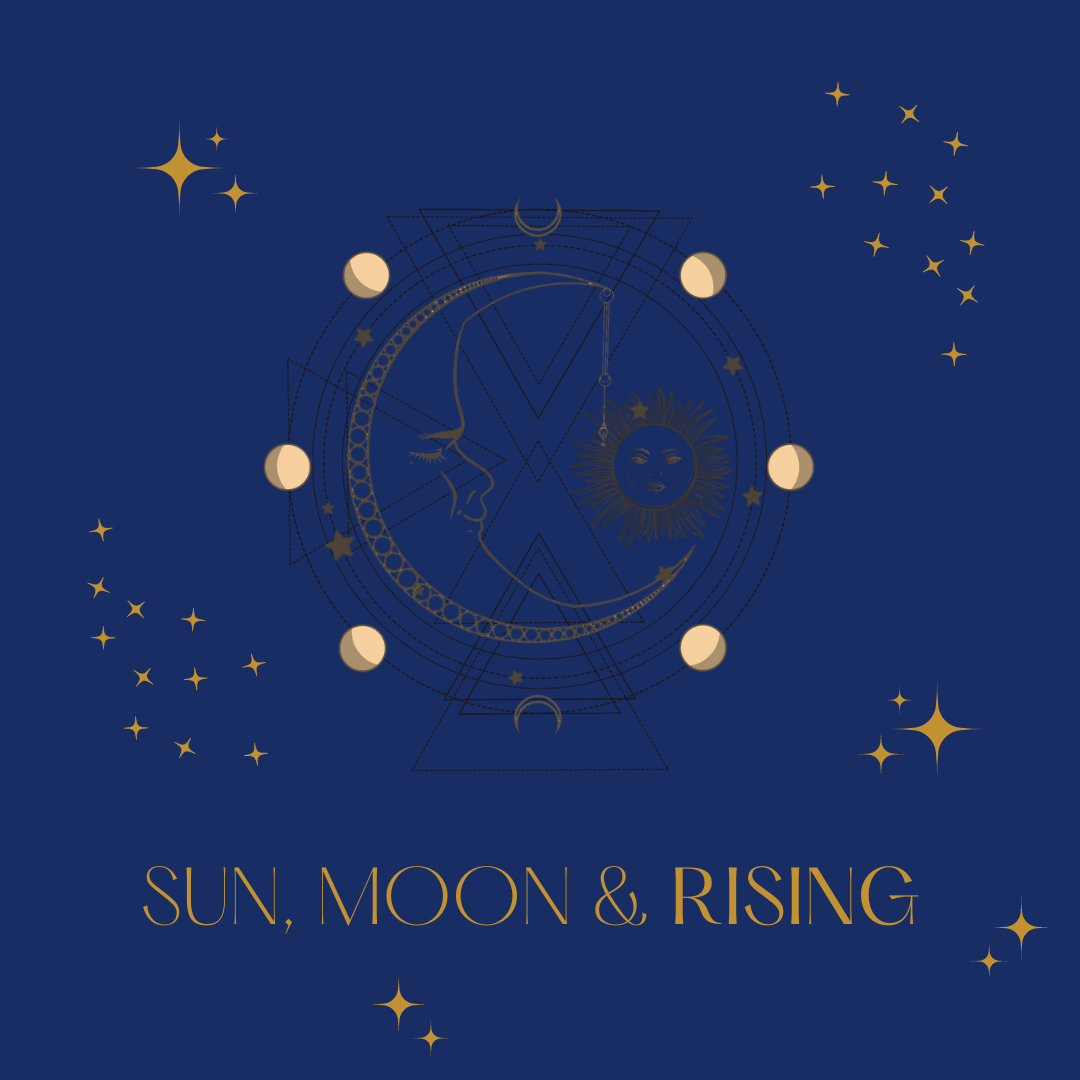 Triune cosmic insight: the big 3 reading
