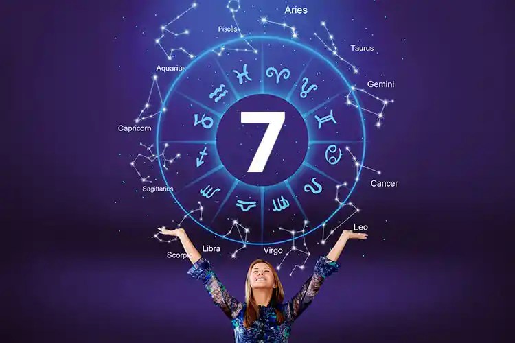 Numerology Number 7 Numerology Number 7