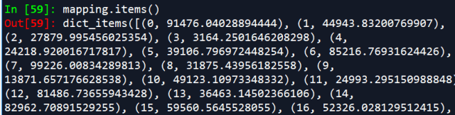 python dictionary items