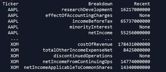 python download income statements