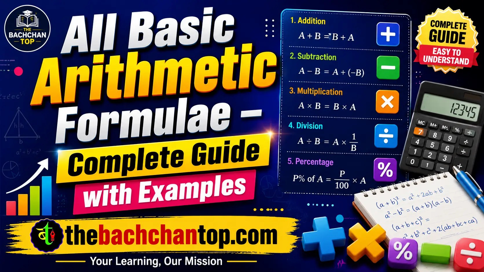 All Basic Arithmetic Formulae – Complete Guide with Examples
