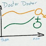 Re-calibrating medical sex