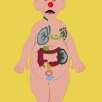 How bad is bad – rating cancers