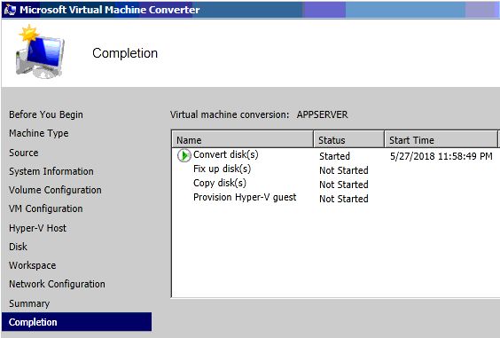 Hyper V In My Physical Server Hyper V Virtual Machine Conversion Dzed - Premium Sunset Illustration Gallery - Retina