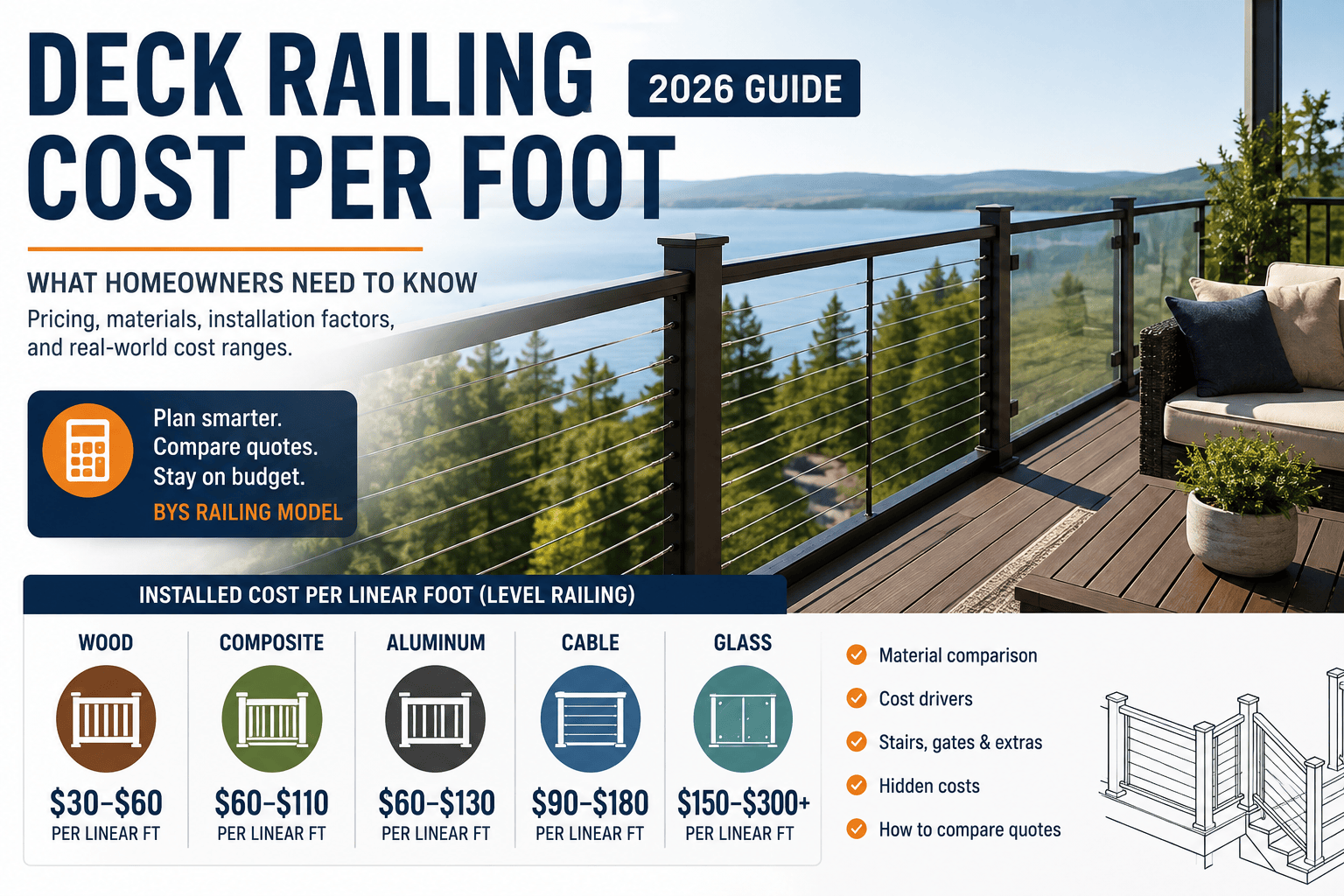 Deck Railing Cost Per Foot
