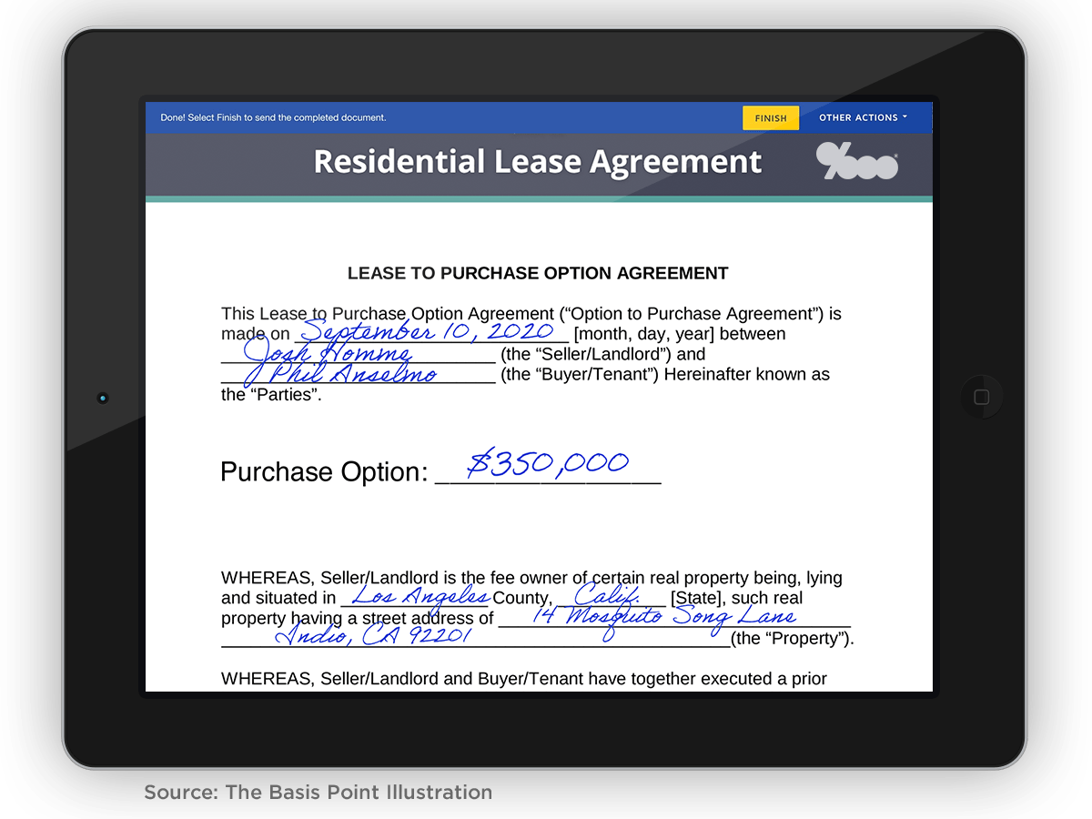 What is Rent To Own and How Does Rent To Own Work | The Basis Point