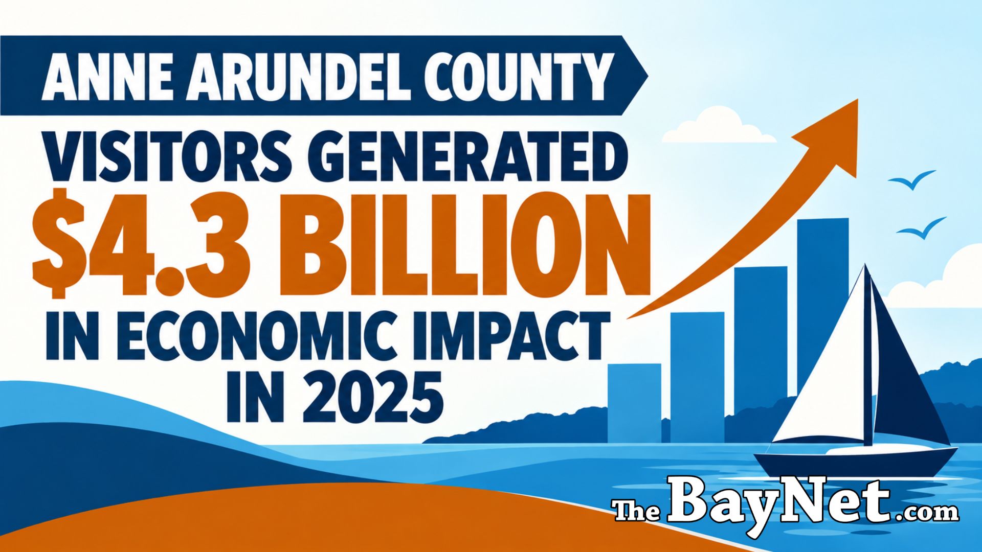thebaynet.com - PRESS RELEASE - Anne Arundel County Visitors Generated $4.3 Billion In Economic Impact In 2025 - The BayNet