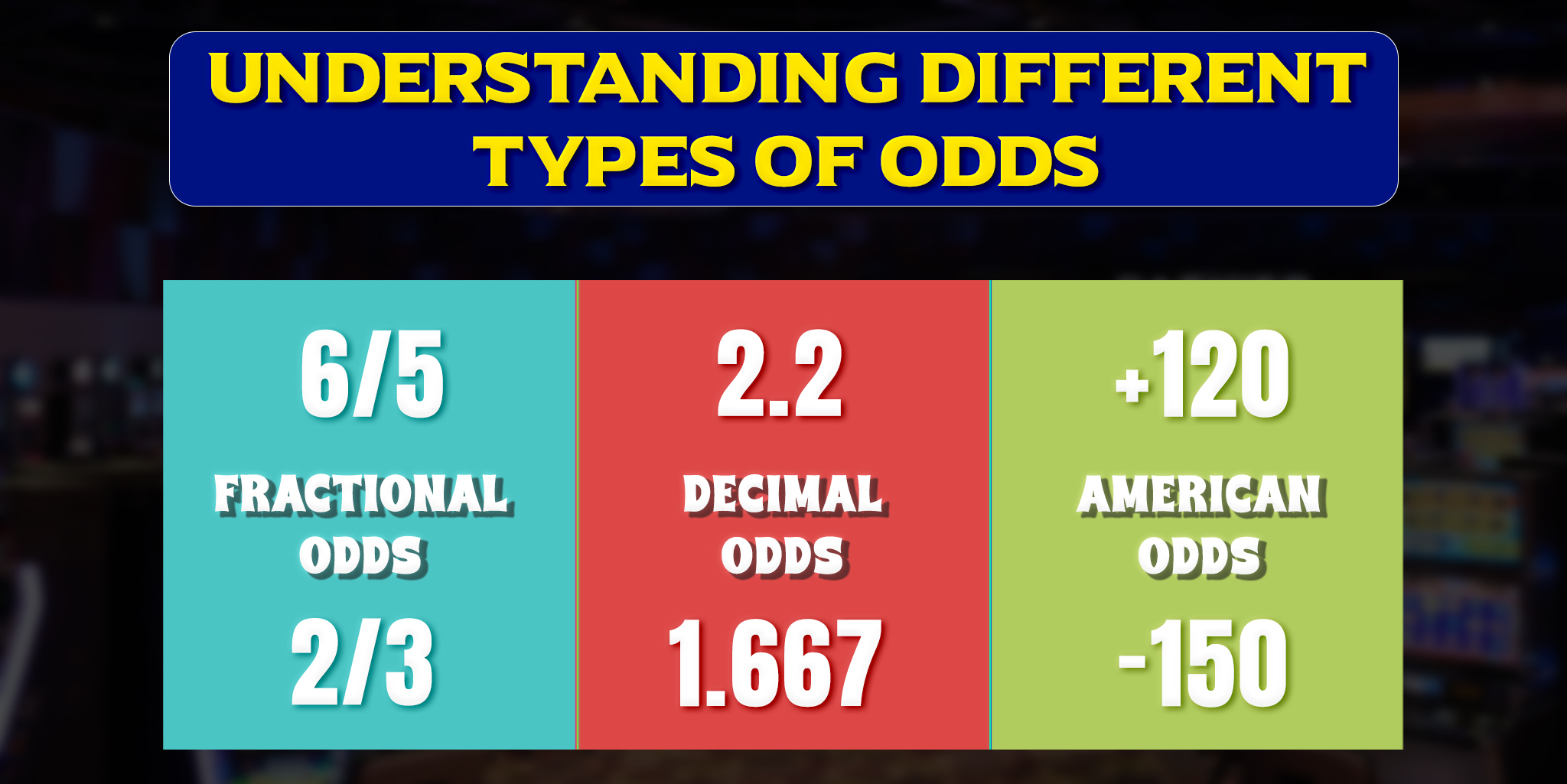 Understanding Different Types of Odds