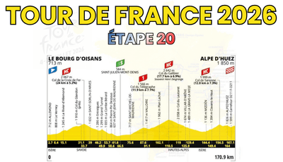 Tour de France 2026 – Étape 20 Preview