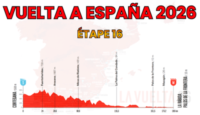 Vuelta a España 2026 – Étape 16 Preview
