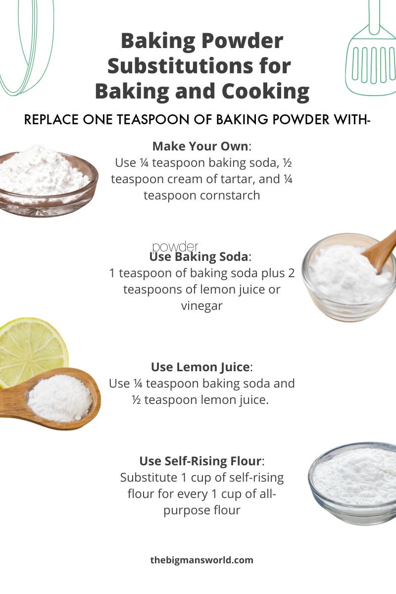 Baking Powder Substitutes