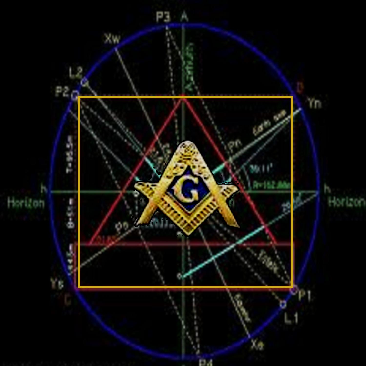 SUPREME GEOMETRY