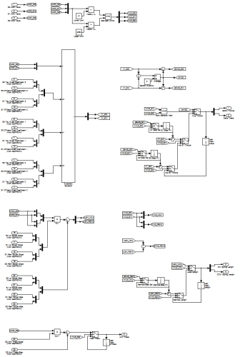 Sensor Processing Simulink