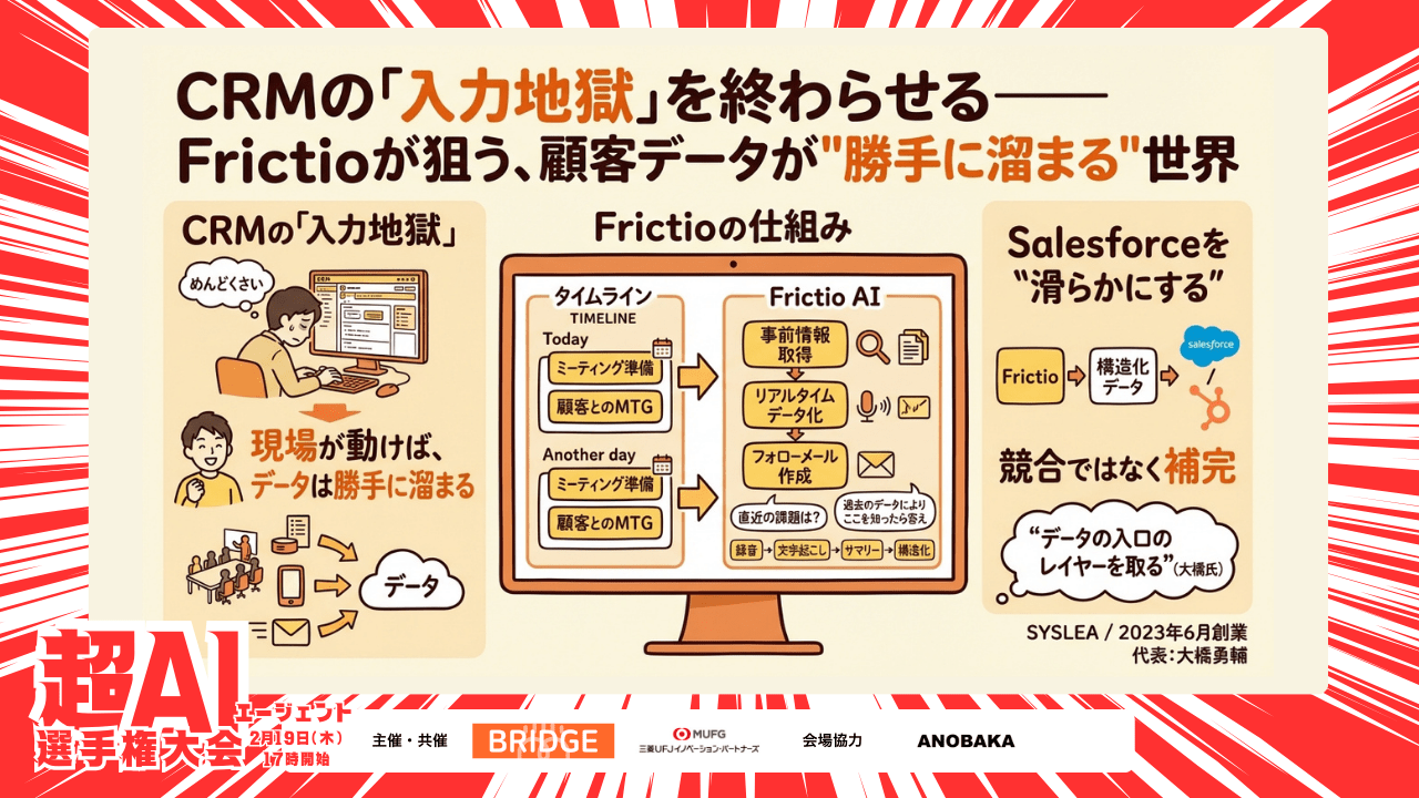 CRM の「入力地獄」を終わらせる——SYSLEA の Frictio が狙う、顧客データが”勝手に溜まる”世界【2月19日超AIエージェント選手権・出場者紹介】