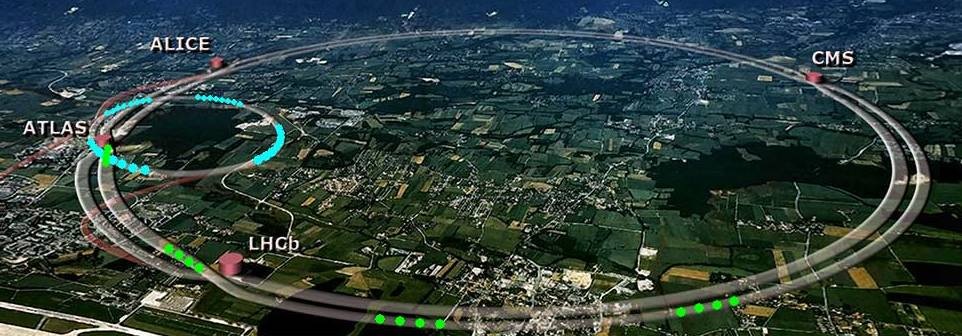 Where Are We With Time Travel Cern Lhc Map 