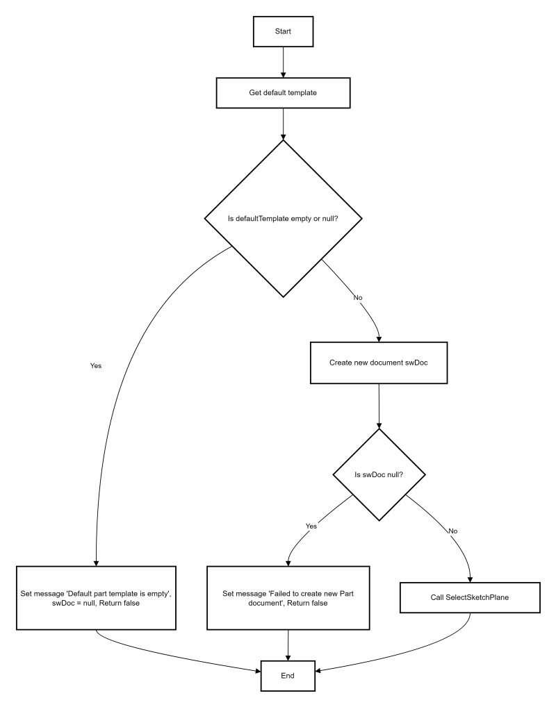 Solidworks C Api Create Line Code Refactor The Cad Coder - Mobile Abstract Photos for Desktop
