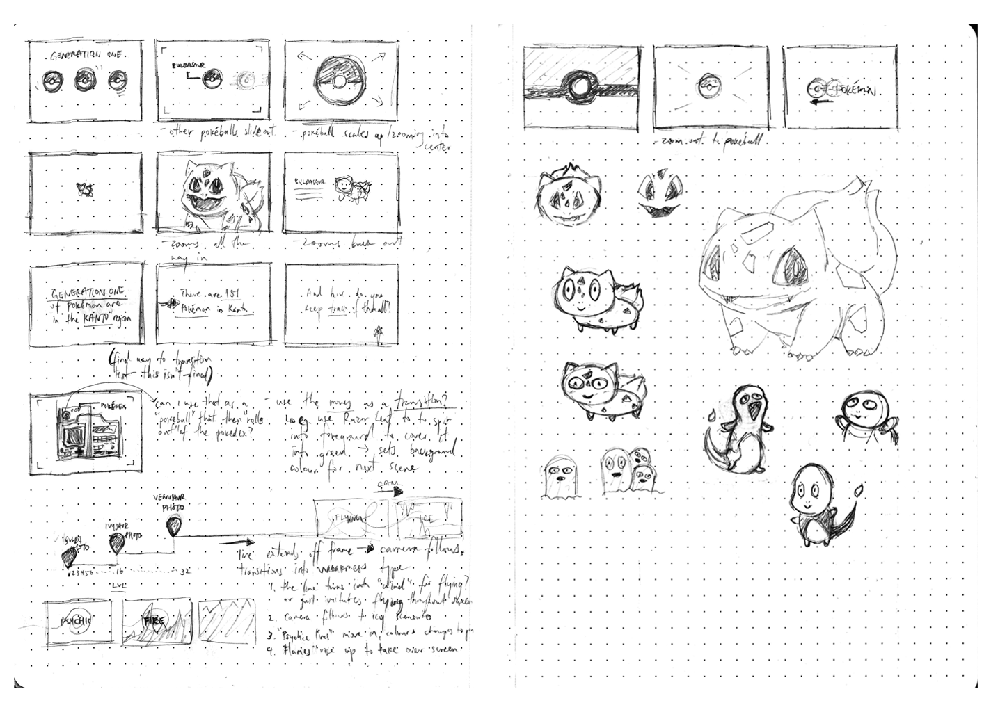 process-0
