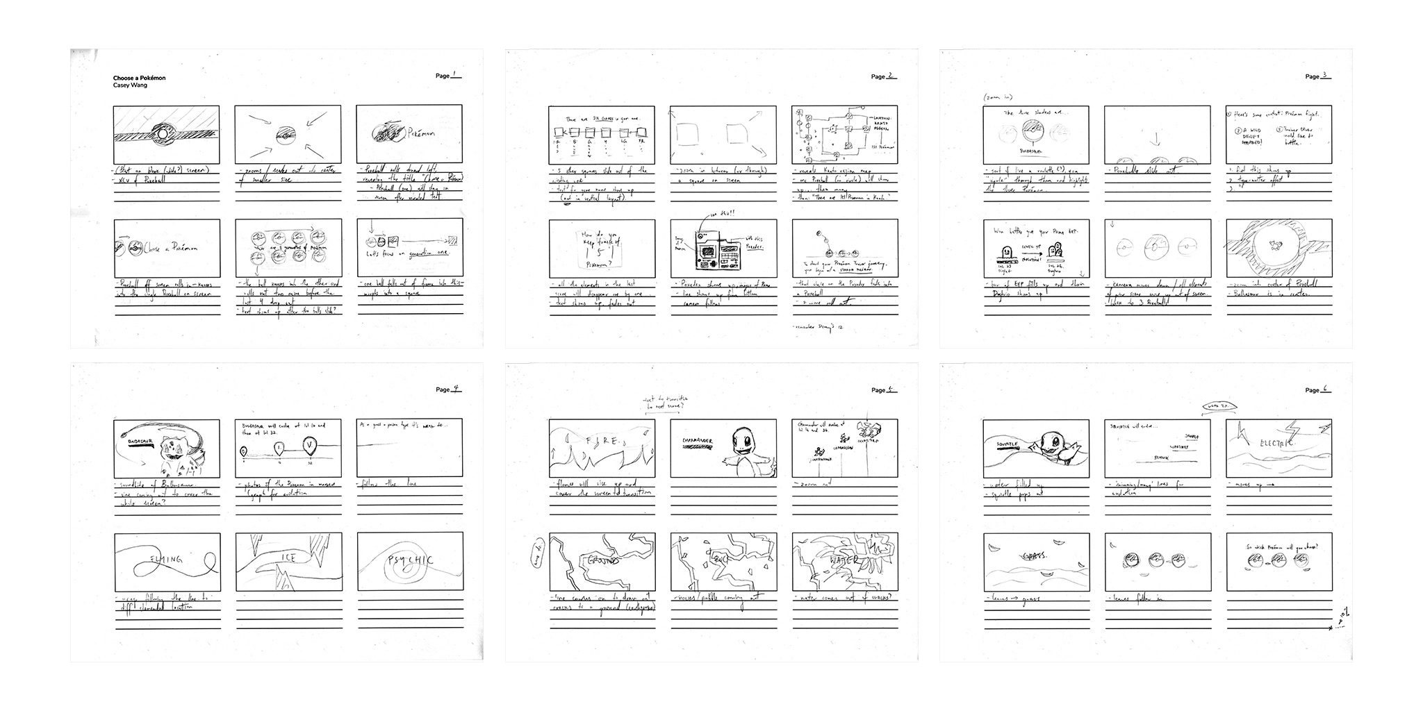 process-1