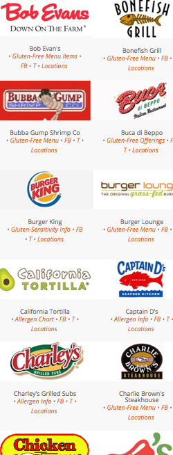 Always beware of cross contamination. 318 Fast Foods Chains Across North America Catering To The Gluten Free The Celiac Scene