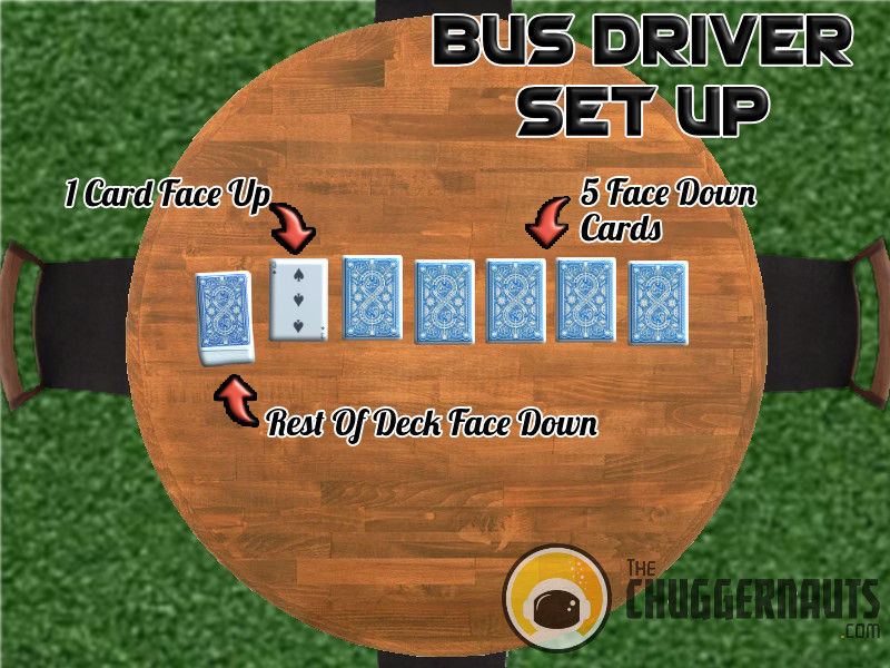 Drinking card games · toepen · king's cup · ride the bus · horserace · up and down the river · kemps · blind squirrel · happy ninja star. 28 Best Drinking Games With Cards Everyone Should Know The Chuggernauts