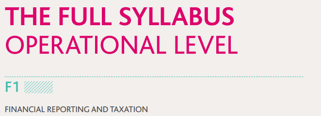 P2 Exam Practice Kit Overdraft Labour Economics