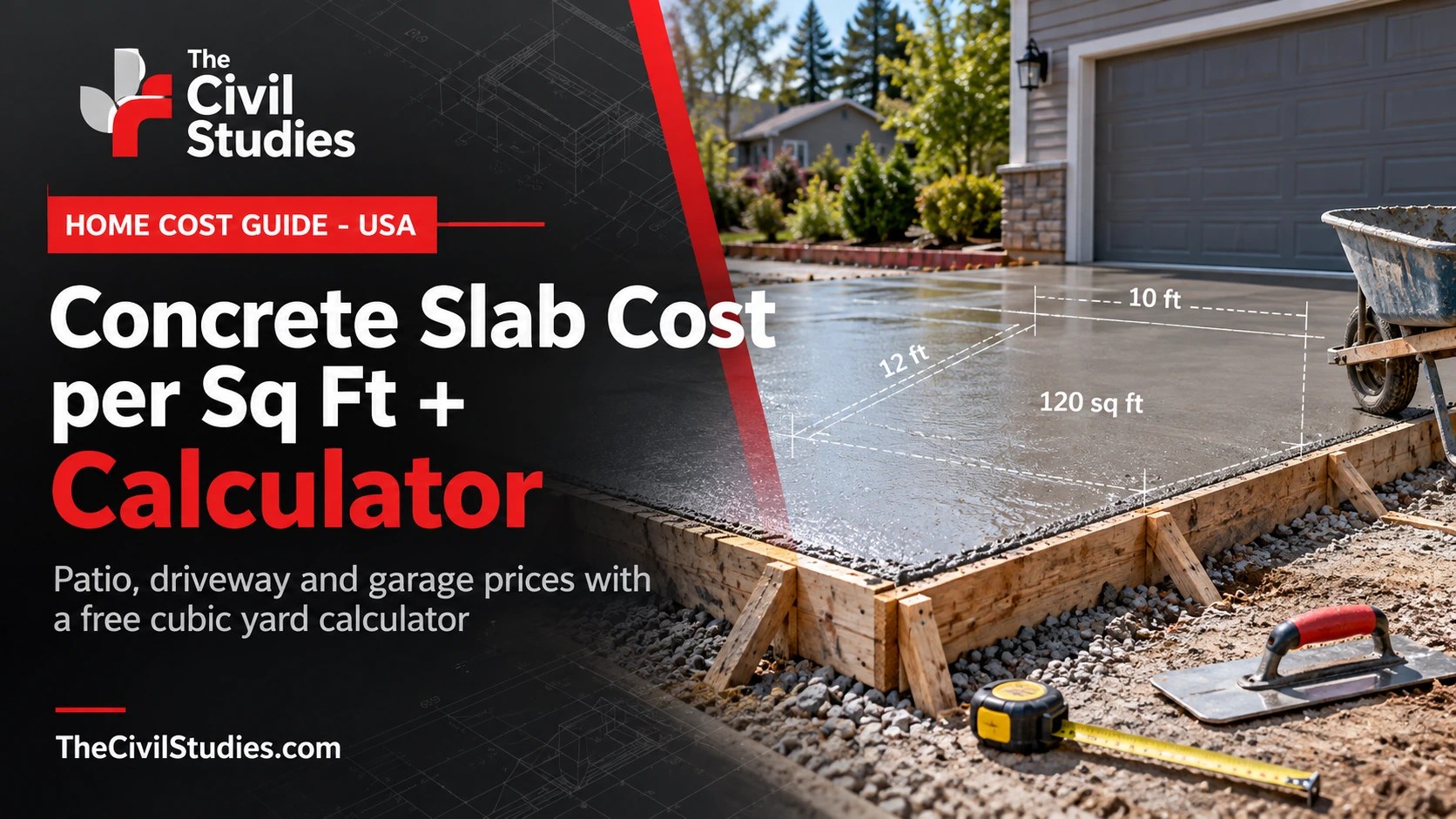 Concrete Slab Cost per Sq Ft + Calculator